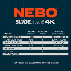 Nebo Slyde King 4K Flashlight & Work Light