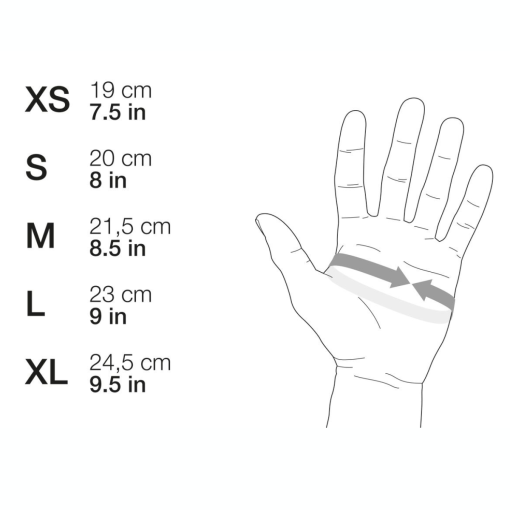 Petzl Cordex Gloves