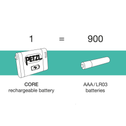 Petzl Core Rechargeable Battery, for Petzl Hybrid headlamps