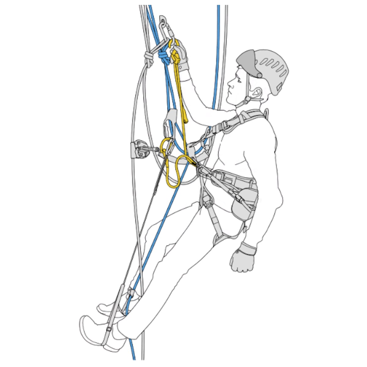 Petzl Footape Foot loop