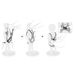 Petzl Simba Kids Climbing Harness