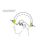 Petzl Strato Helmet Yellow
