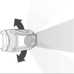Petzl Tikka Core-outdoor lighting