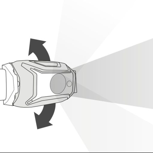 Petzl Tikka Core-outdoor lighting