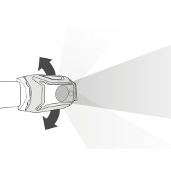Petzl Tikka Headlamp-portable lighting