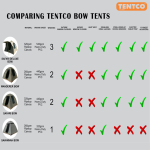 Tentco Ranger Safari Bow Tent